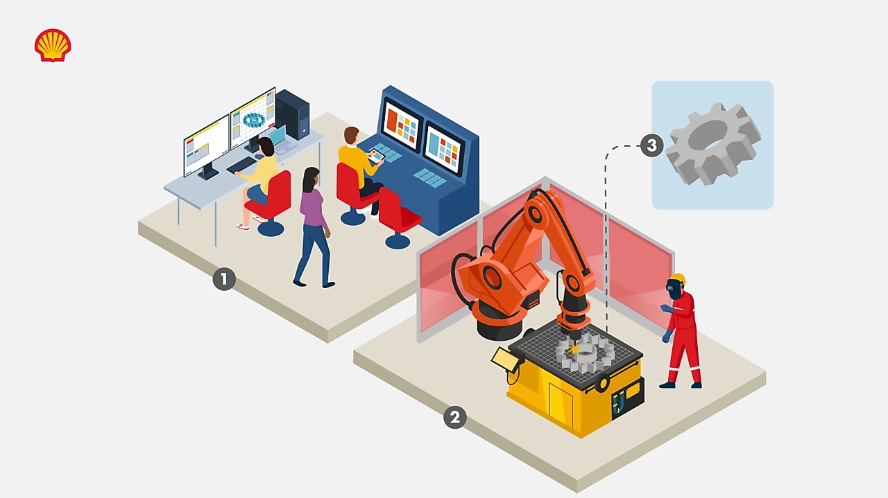 additive adjustment man