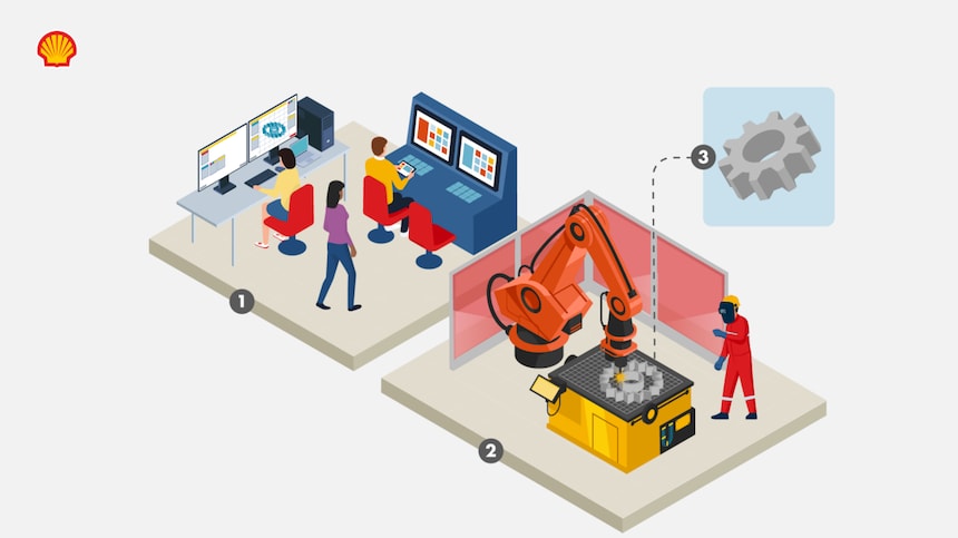 additive adjustment man